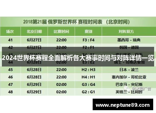 2024世界杯赛程全面解析各大赛事时间与对阵详情一览